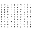 Plot of 100 GAN Generated MNIST Figures After 100 Epochs