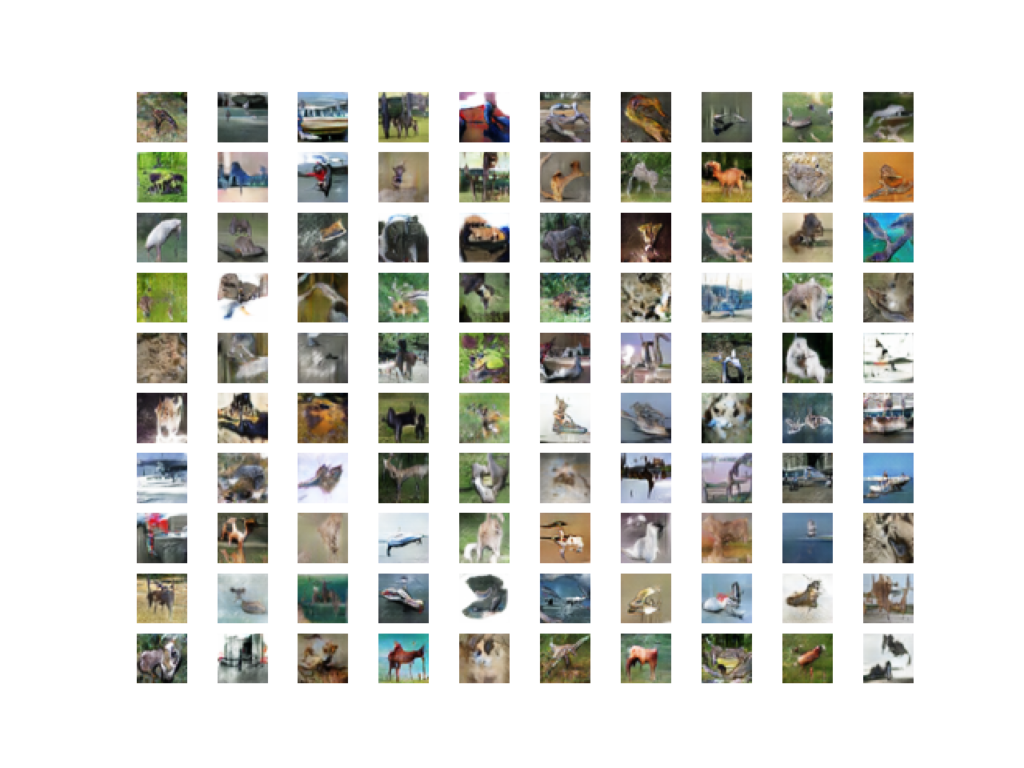 Example of 100 GAN Generated CIFAR-10 Small Object Photographs