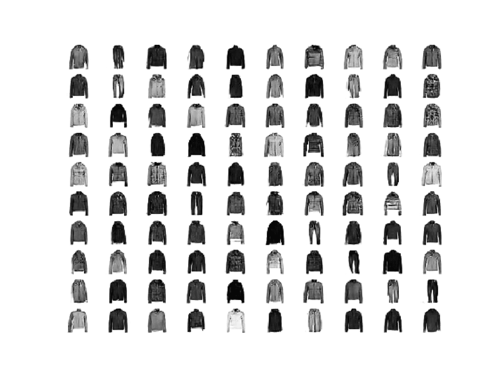 Example of 100 Photos of Coats Generated by an AC-GAN