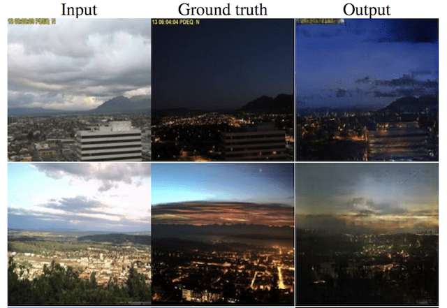 Pix2Pix GAN Translation of Daytime Photographs to Nighttime