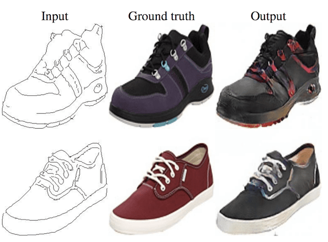Pix2Pix GAN Translation of Product Sketches of Shoes to Photographs
