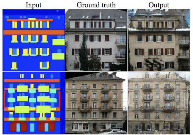 Pix2Pix GAN Translation of Semantic Images to Photographs of Building Facades