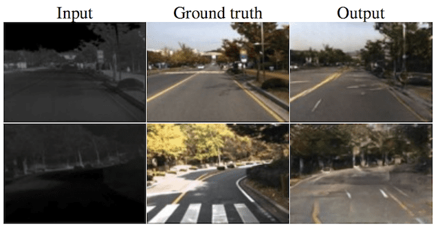 Pix2Pix GAN Translation of Thermal Images to Color Photographs