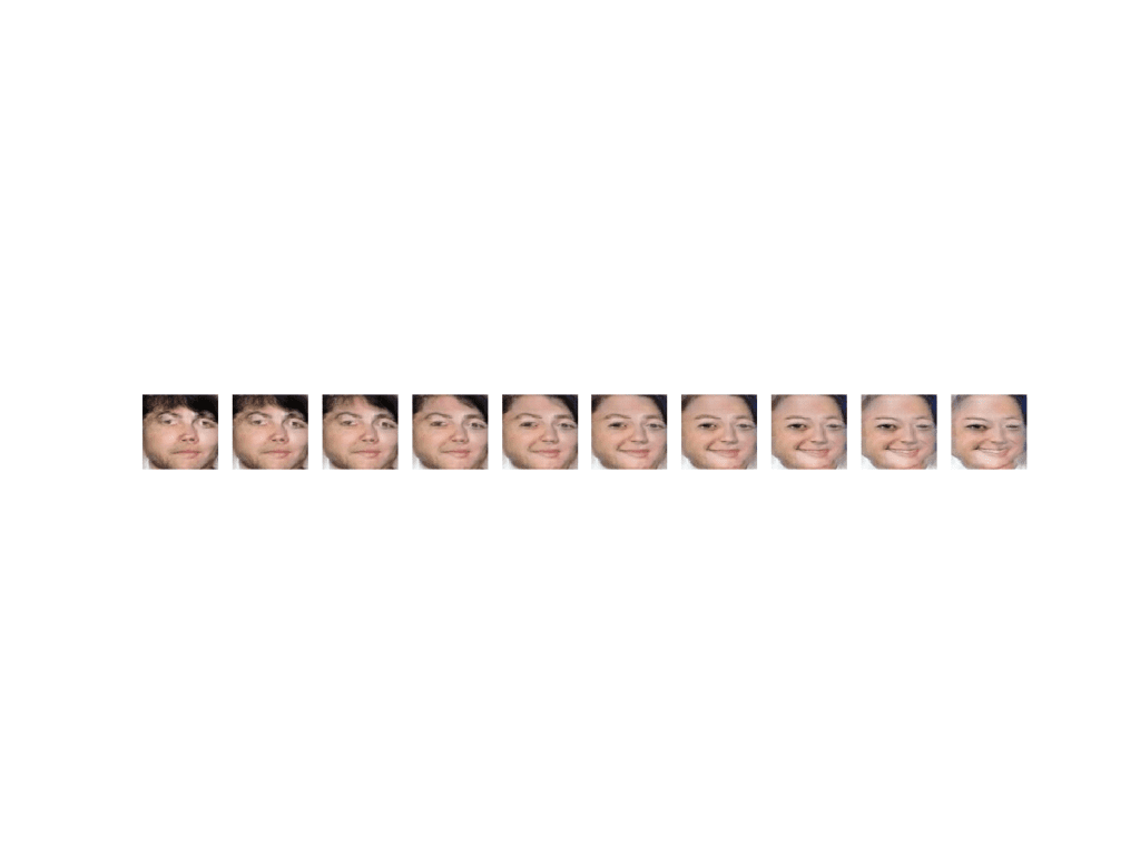 Plot Showing the Linear Interpolation Between Two GAN Generated Faces
