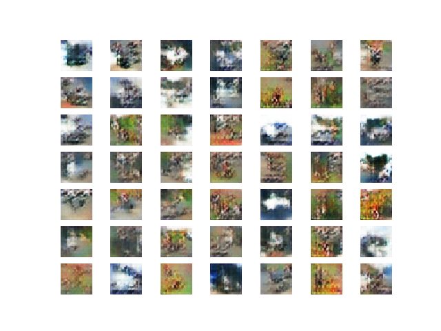 Plot of 49 GAN Generated CIFAR-10 Photographs After 10 Epochs