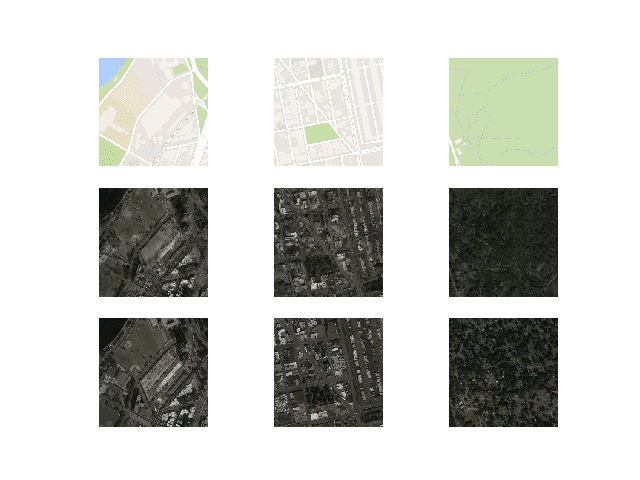 Plot of Google Map to Satellite Translated Images Using Pix2Pix After 90 Training Epochs