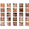 Plot of Randomly Generated Faces Using the Loaded GAN Model