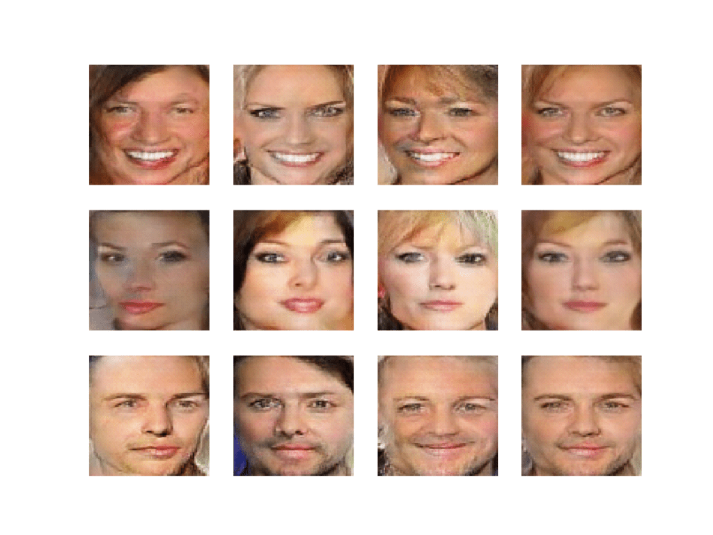 Plot of Selected Generated Faces and the Average Generated Face for Each Row