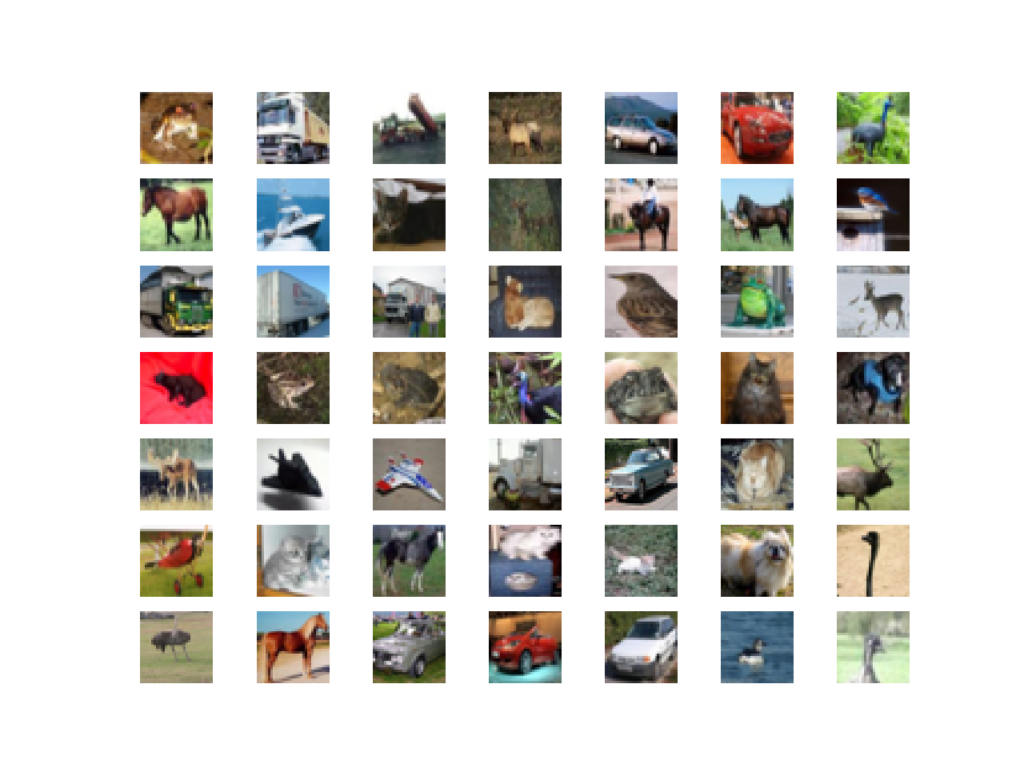 Plot of the First 49 Small Object Photographs From the CIFAR10 Dataset.