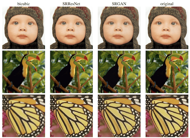 Example of GAN Generated Images with Super Resolution