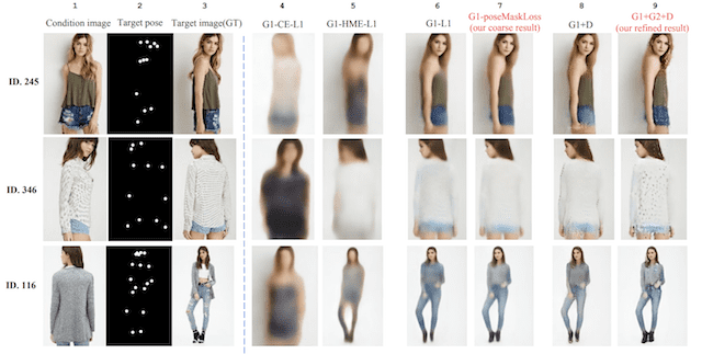 Example of GAN Generated Photographs of Human Poses