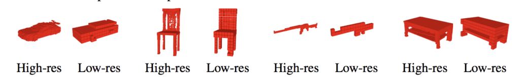 Example of GAN Generated Three Dimensional Objects
