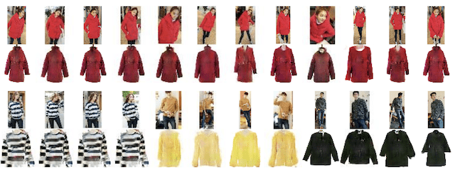 Example of Input Photographs and GAN Generated Clothing Photographs
