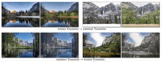 Example of Season Transfer from Winter to Summer and Summer to Winter