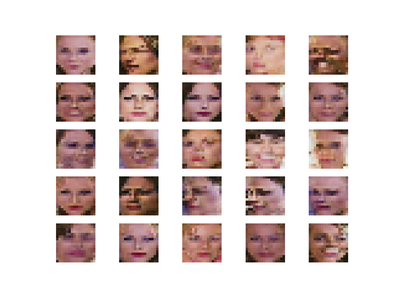 Plot of 25 Synthetic Faces with 16x16 Resolution Generated With a Final Progressive Growing GAN Model