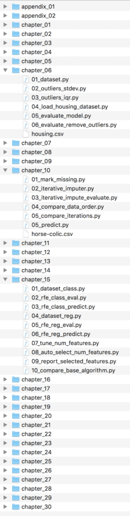 Data Preparation for Machine Learning Bonus Code