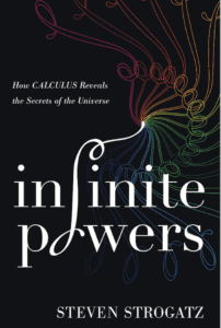 Infinite Powers
