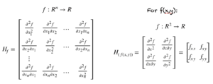 Hessian a function of n variables (left). Hessian of f(x,y) (right)