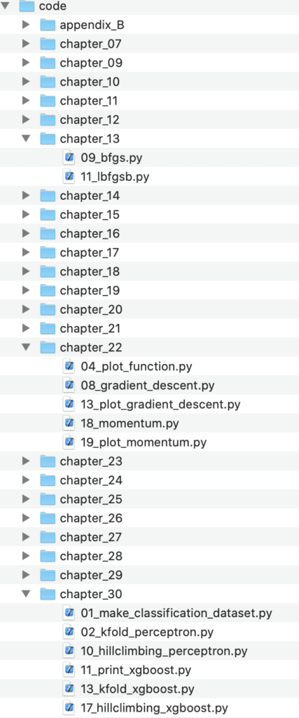 Python codes
