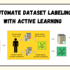 Automate Dataset Labeling with Active Learning