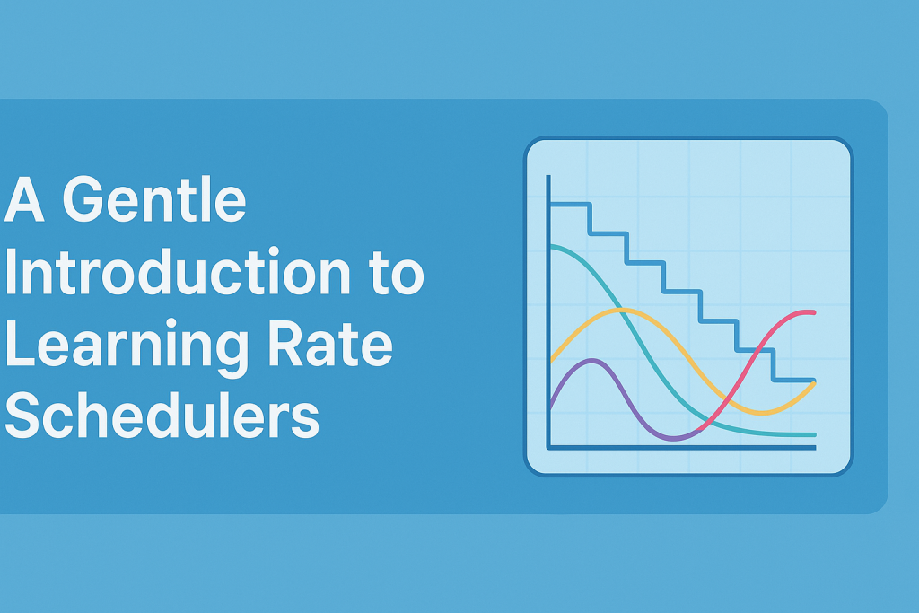 Visual summary of five popular learning rate schedulers, including step decay, exponential decay, cosine annealing, plateau reduction, and cyclical oscillation.