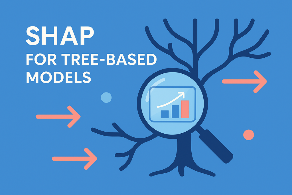 Gentle Introduction SHAP Tree-Based Models