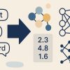 mlm-chugani-gentle-introduction-text-vectors-word-embeddings