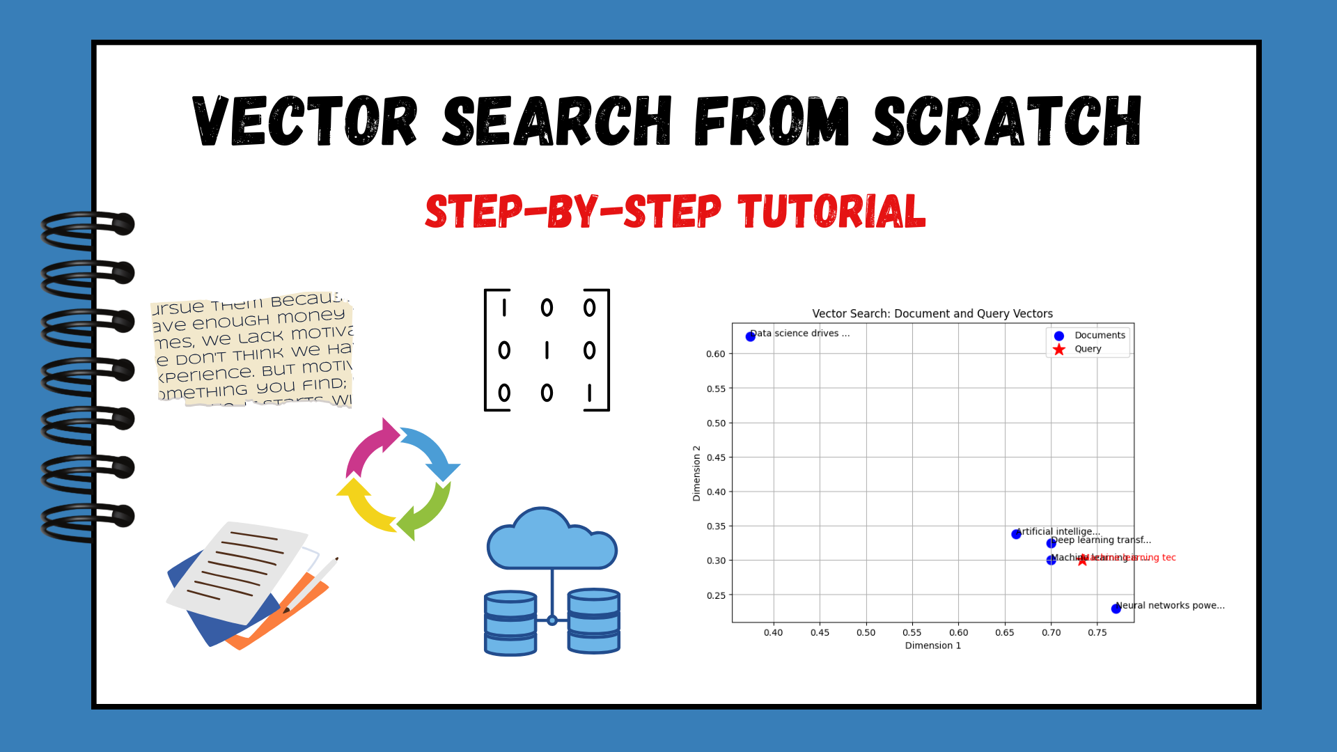 Implementing Vector Search from Scratch