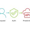 Securing FastAPI Endpoints for MLOps: An Authentication Guide awan_securing_fastapi_endpoints_2
