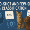 mlm-ipc-zero-few-shot-classification